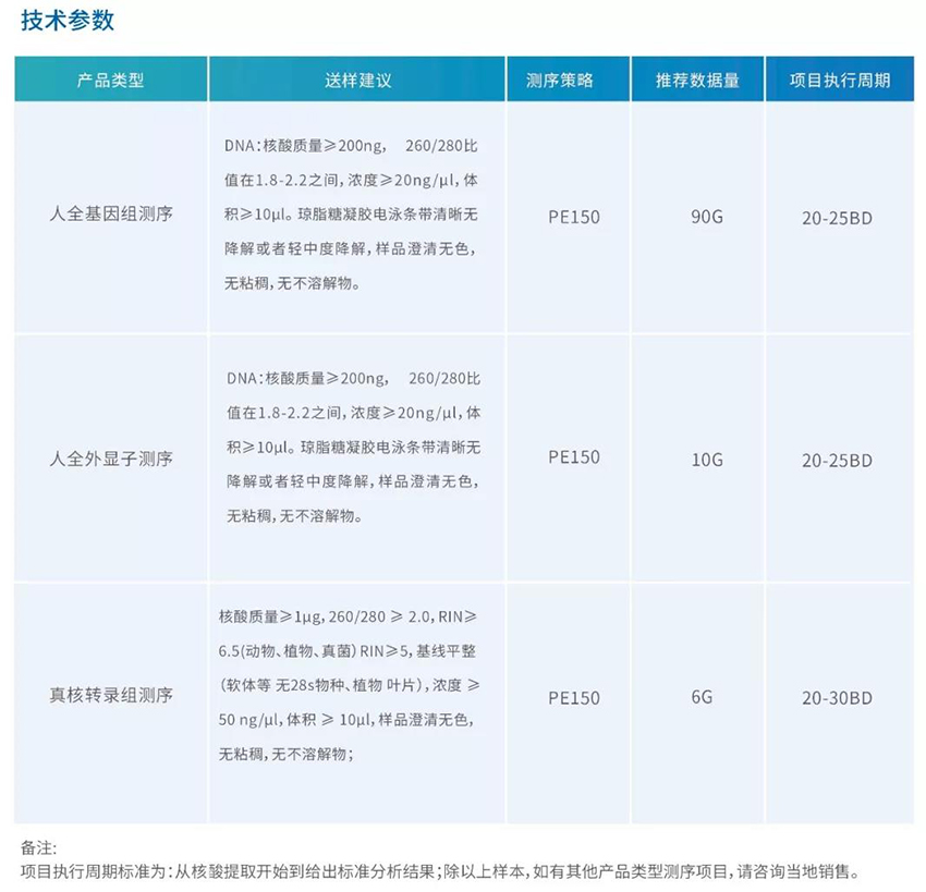 2019071210 (1)