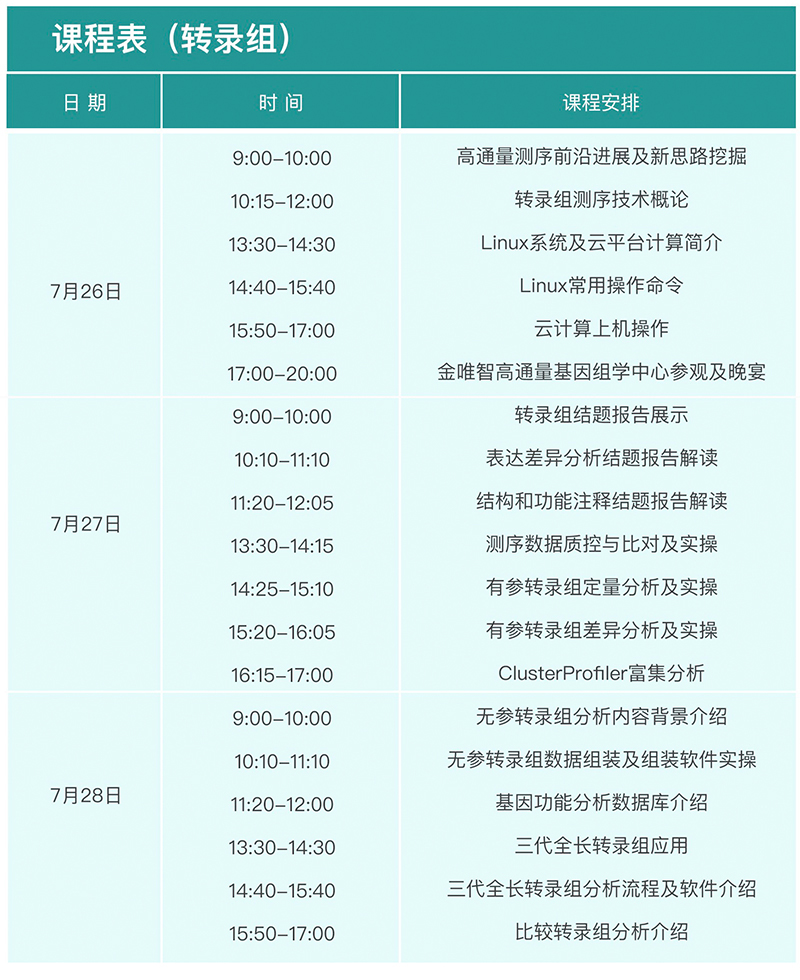 2019转录组培训班讲师介绍-1-2
