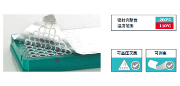 微孔板密封指南，你的“膜”选对了么