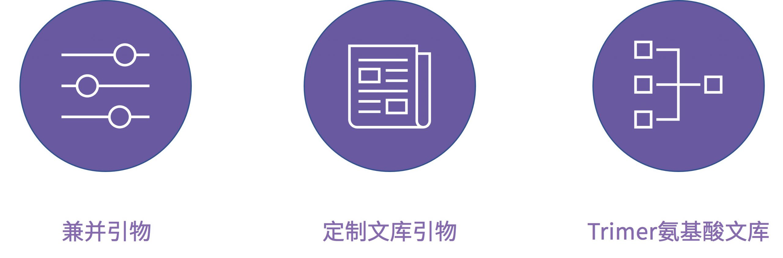 兼并引物_1123-1
