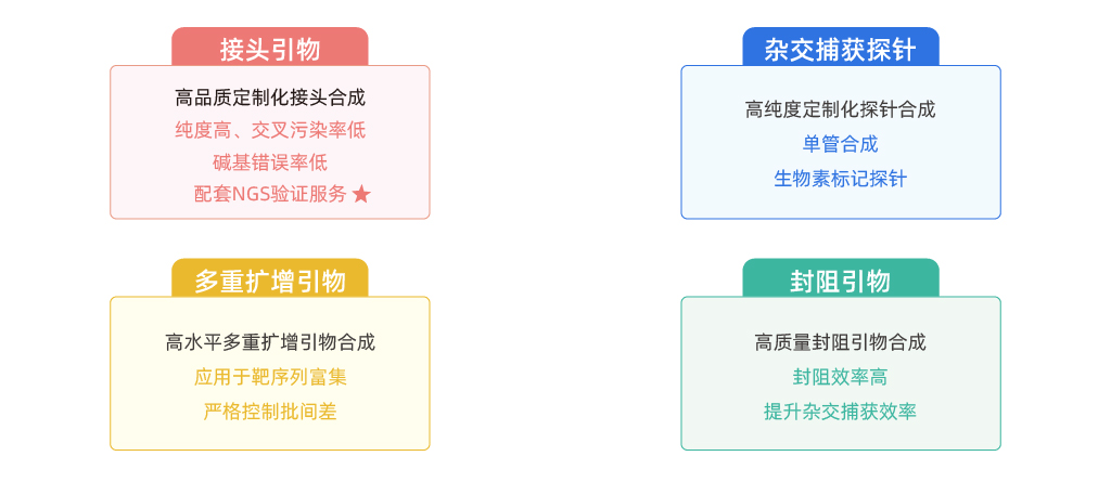 引物合成_NGS引物合成_v2