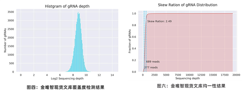 现货质量标准_1