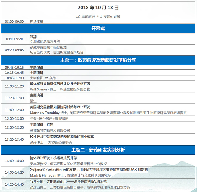 第八届DNA编码化合物库技术国际高峰论坛-大会日程2