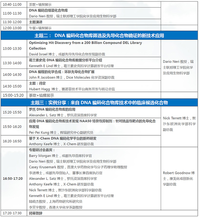 第八届DNA编码化合物库技术国际高峰论坛-大会日程6
