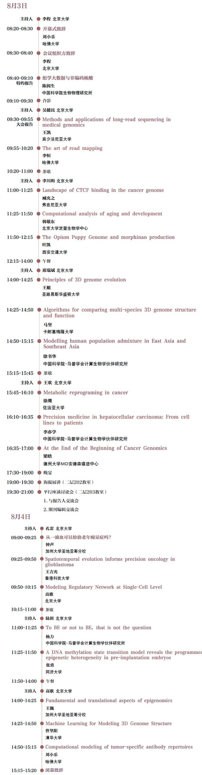 第十四届国际生物信息学论坛-2 (1)