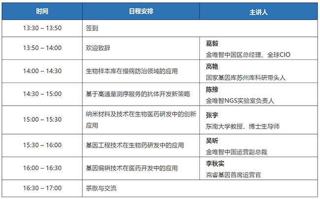 论坛日程表