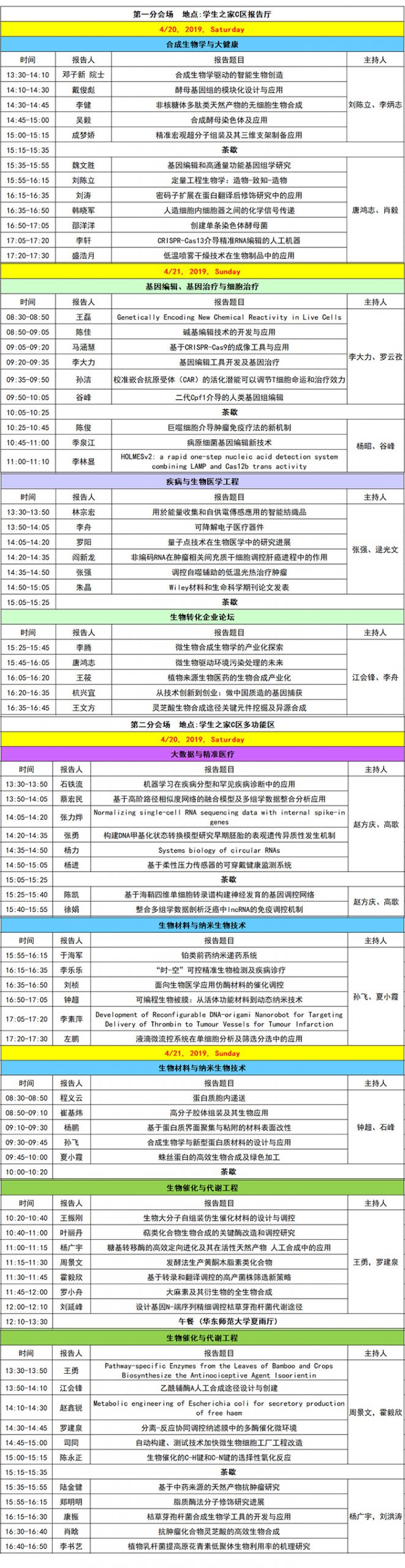 青年科技论坛-03